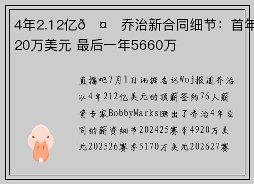 4年2.12亿🤑乔治新合同细节：首年4920万美元 最后一年5660万